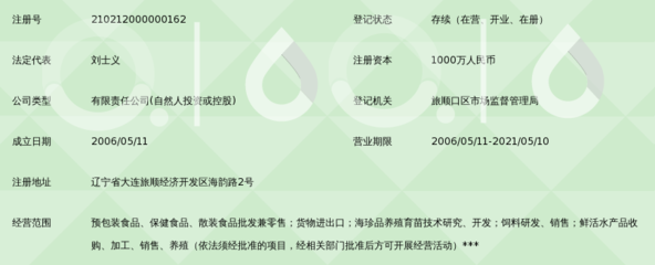 北京同仁堂健康